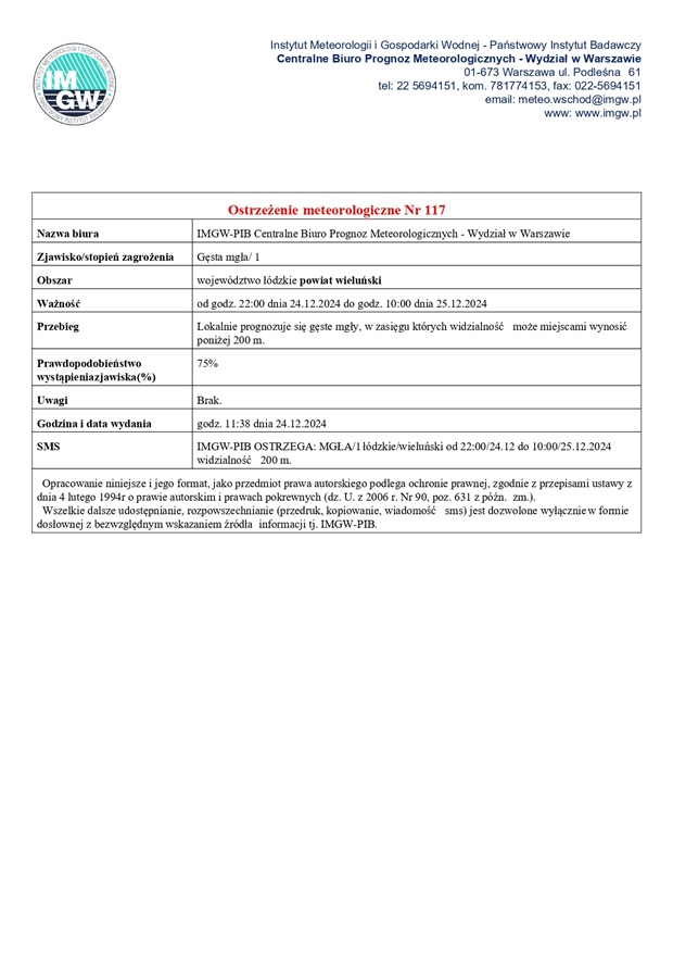 20241224 ostrzezenie meteo