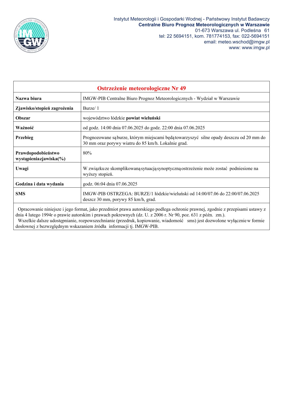 20250607 ostrzeżenie meteo