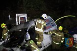 Manewry OSP z terenu Gminy Czarnożyły - Nocny Strażak 2024