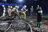 Manewry OSP z terenu Gminy Czarnożyły - Nocny Strażak 2024