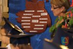 Pasowanie uczniów klas pierwszych Szkoły Podstawowej w Czarnożyłach 2021 r.